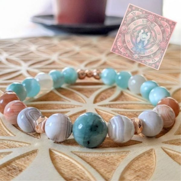 Personalizzazione "Tuo Intento"