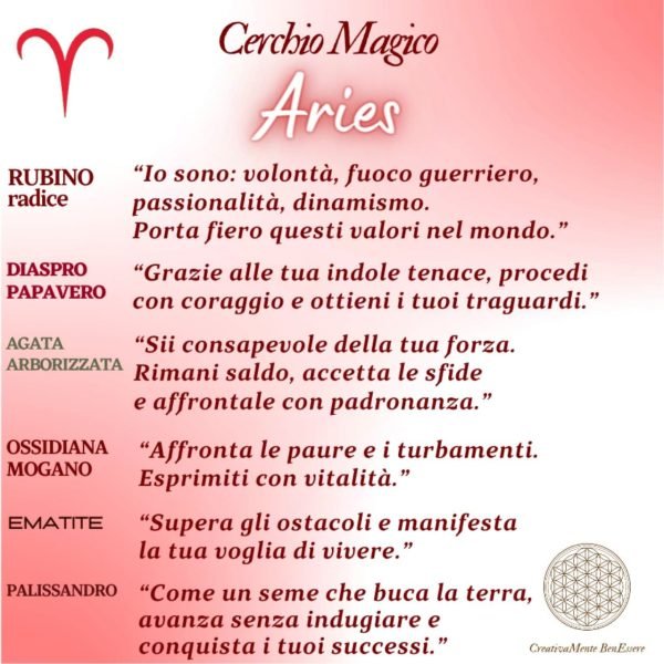 bracciale pietre astrologici