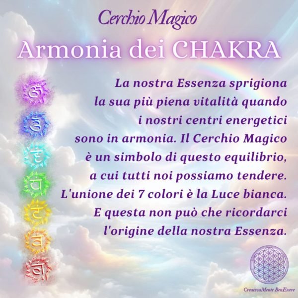 bracciali pietre chakra