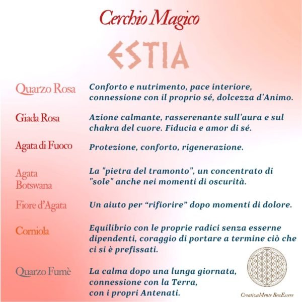 bracciale pietre spiritual