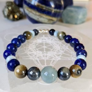 bracciale pietre astrologici